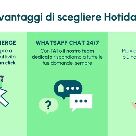 Hotiday Chioggia Lungomare 4*